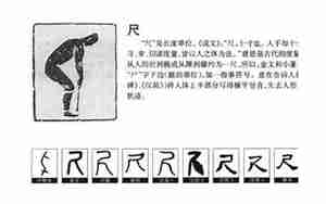 尺起名