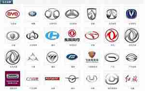 国产汽车品牌排行榜