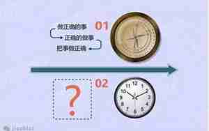 说时间不够的句子