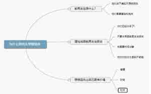 我骂了前男友想挽回