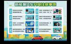 汽车注意事项