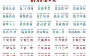 含有AABB式词语的句子