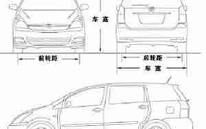 汽车有多长