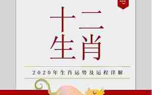运势2021年牛运势