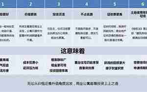 形容房子优缺点句子