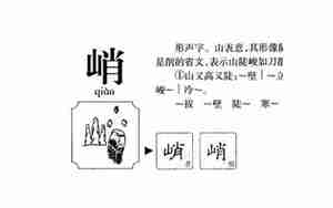 峭起名