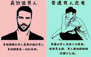 男人价值高