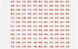 十画的字有哪些起名字用