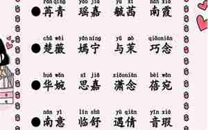 宋词取名男孩名字