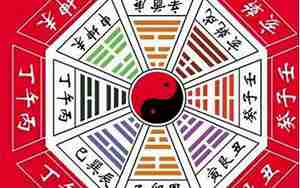 怎么按生辰八字起卦