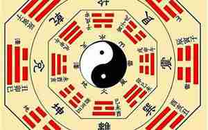 易经生辰八字取名字