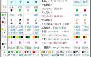 生辰八字定字取名