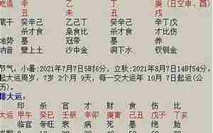 孩子起名生辰八字取名