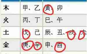 根据出生日期起名