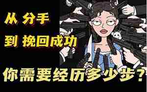 成功挽回前男友的经历