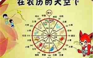 阴历起名