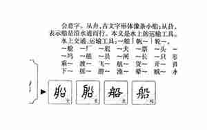 船怎样起名