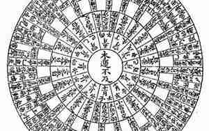 生辰八字五行缺土起名