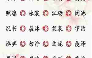 商姓宝宝起名