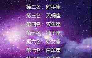 男生星座排名