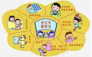 有关要保护卫生的句子