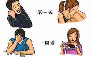 女生分手后男生不挽留