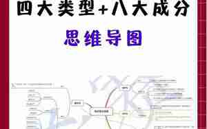 有关句子思维导图