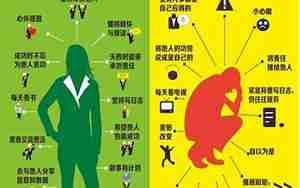 成功的人不会给感情左右