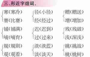 小学语文里的字词句子