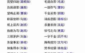 表示人物的成语句子有哪些