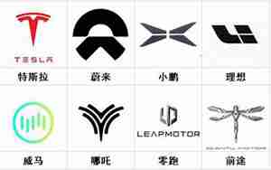 电动汽车品牌标志