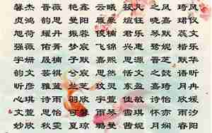 起名字意好及字意大全