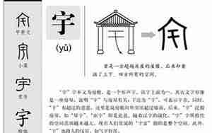 宇字开头的句子