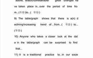 英语作文回信万能句子