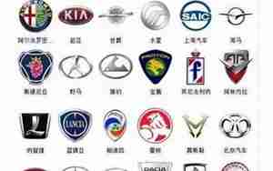 进口汽车品牌大全