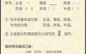语文词性及句子成分