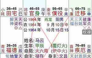 测姻缘姓名测试软件(测姻缘姓名测试)