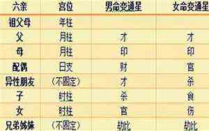 女孩命中缺木是好事(怎么让缺木的人发财)