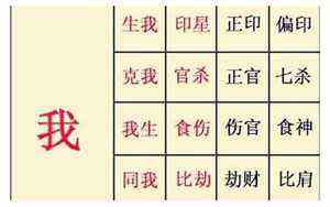 看手相女图解(看手相女)