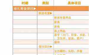 五月是什么生肖月(五月是什么生肖)