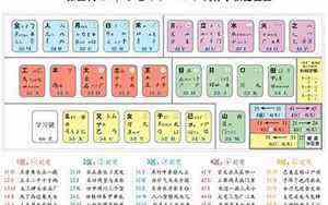 农历一月是什么月(农历一月)