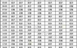 梦见存钱什么征兆解梦(梦见存钱什么征兆)