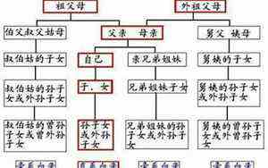 2021年农历正月初三是好日子吗?(农历正月初三日子好吗)