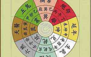 雕字几画(周字几画)