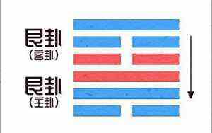 单字繁体字大全10000个(单字繁体)