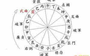 福的毛笔字写法图片(福的毛笔字写法)