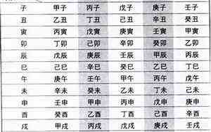 中国有多少姓氏2023姓氏表(中国有多少姓氏)