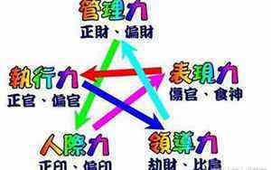 牛骏峰演的所有电视剧主角校园爱情(牛骏峰演的所有电视剧)