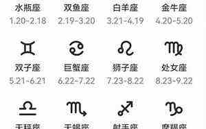 七上八下的意思解释(七上八下的意思)