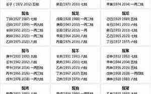圣杯皇后逆位爱情(圣杯皇后逆位)